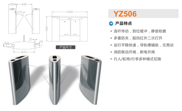 新蔡县翼闸二号