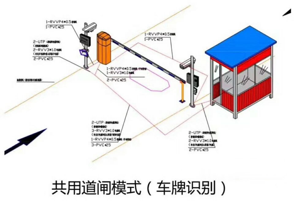 新蔡县单通道车牌识别系统施工